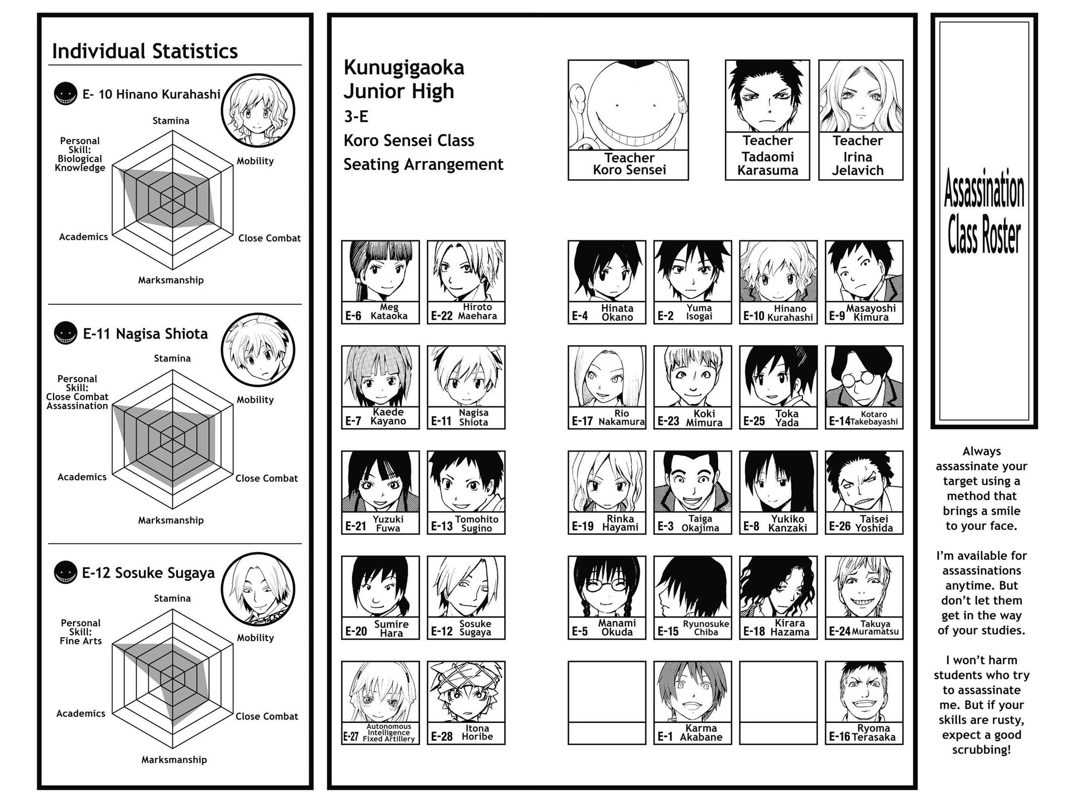 Read Assassination Classroom EN Manga Online