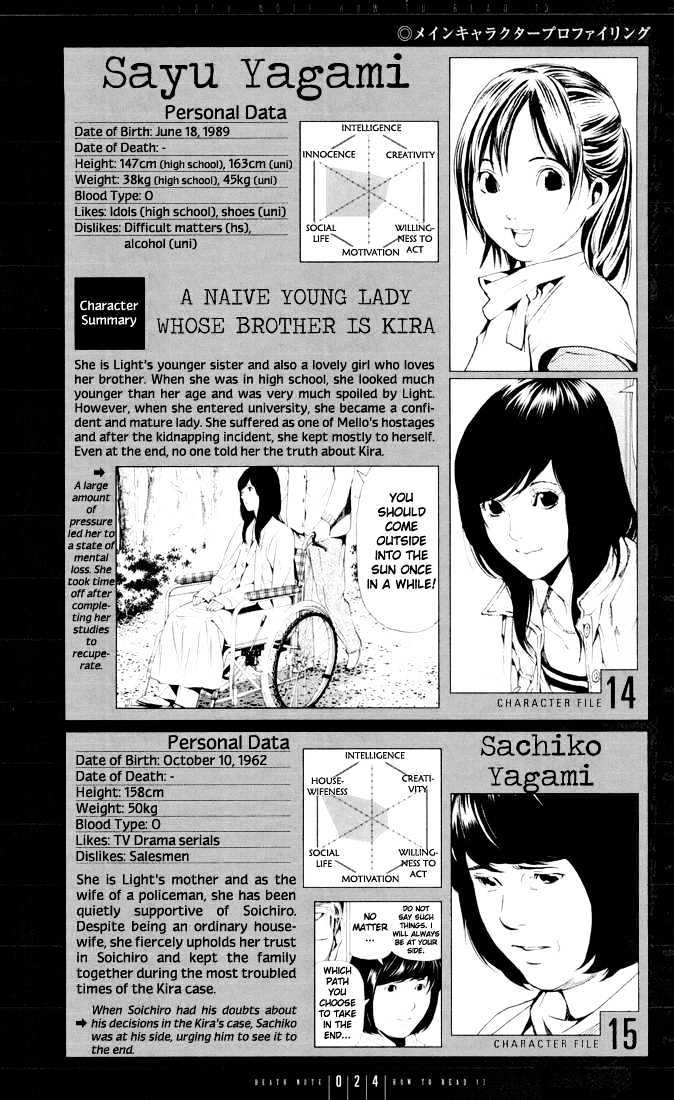 Read Death Note EN Manga Online