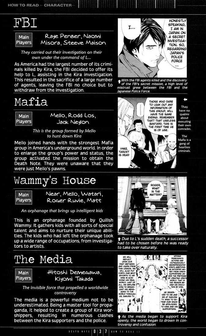 Read Death Note EN Manga Online