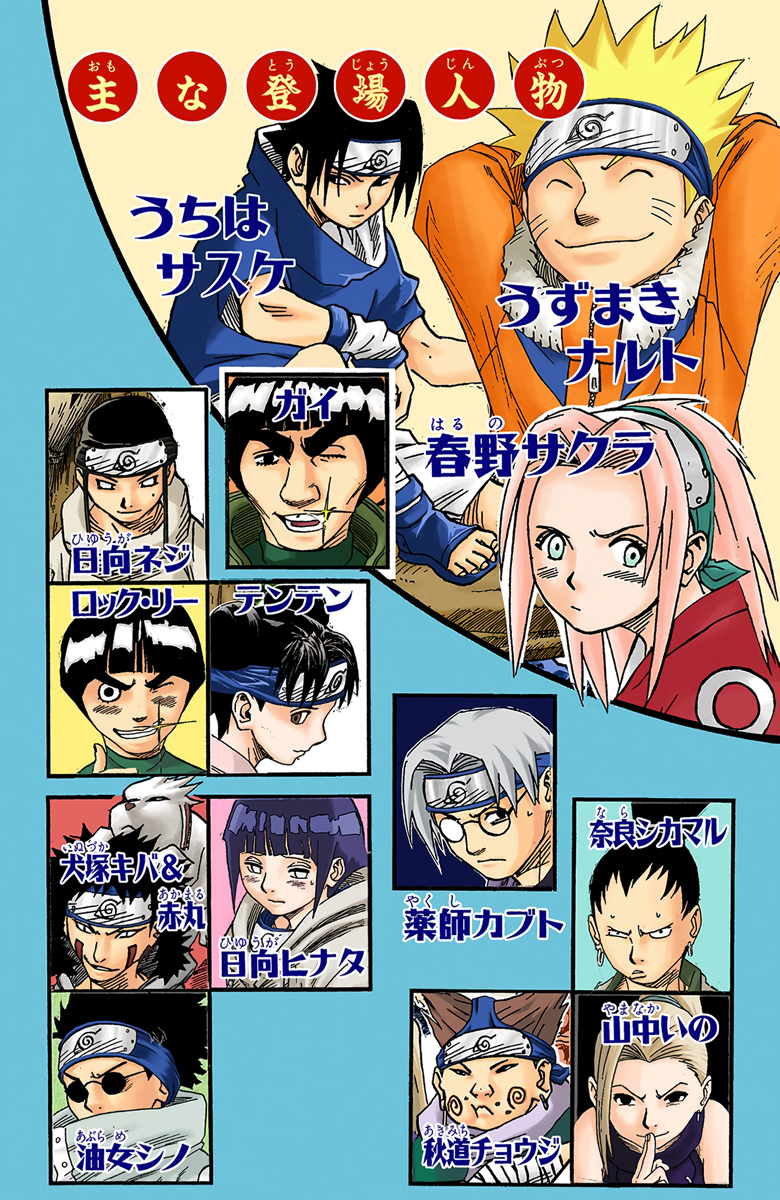 Read Naruto EN Manga Online