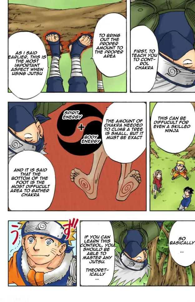 Read Naruto EN Manga Online
