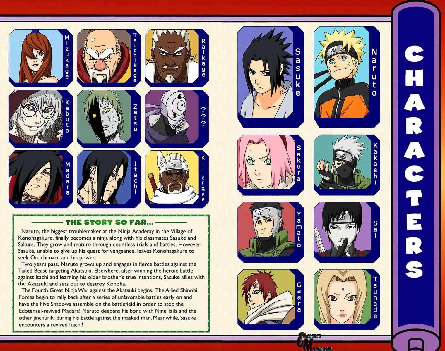 Read Naruto EN Manga Online