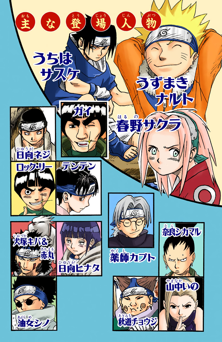 Read Naruto EN Manga Online