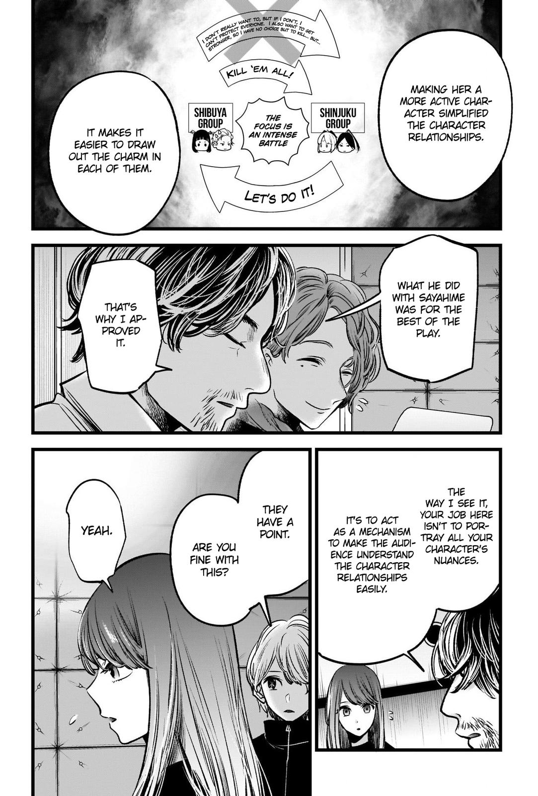Read Oshi no Ko EN Manga Online