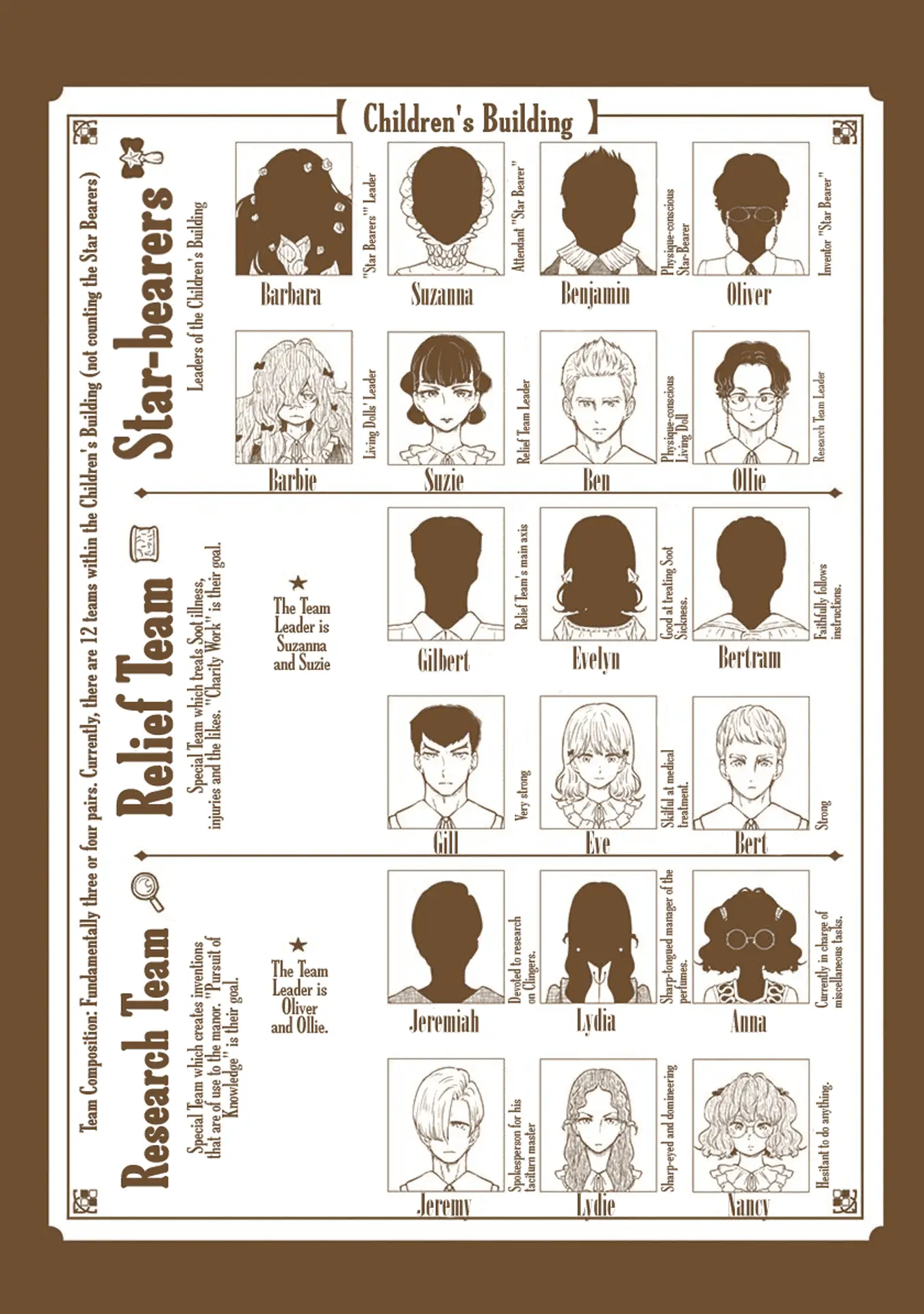 Read Shadows House EN Manga Online