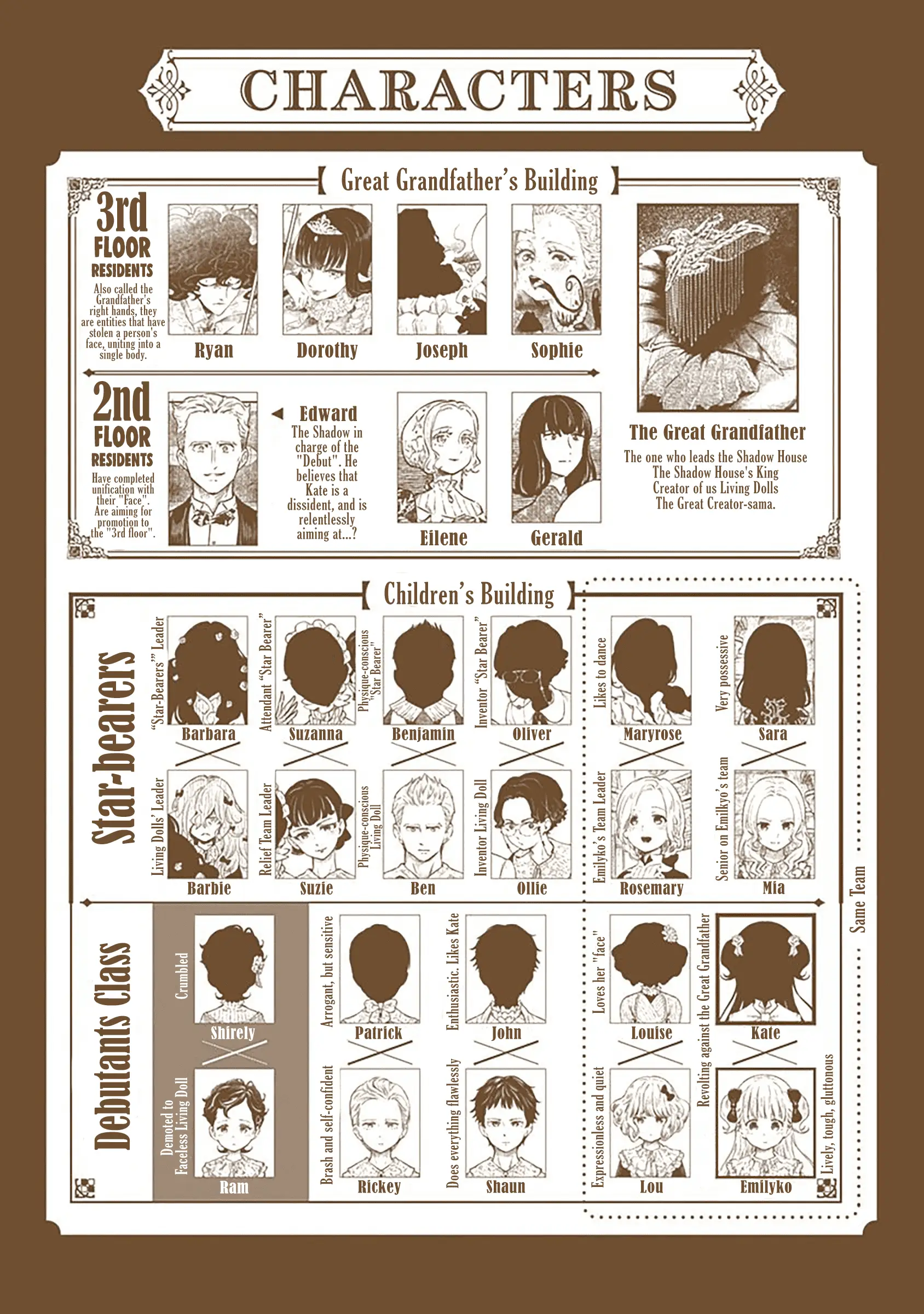 Read Shadows House EN Manga Online