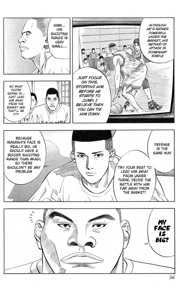 Read Slam Dunk EN Manga Online