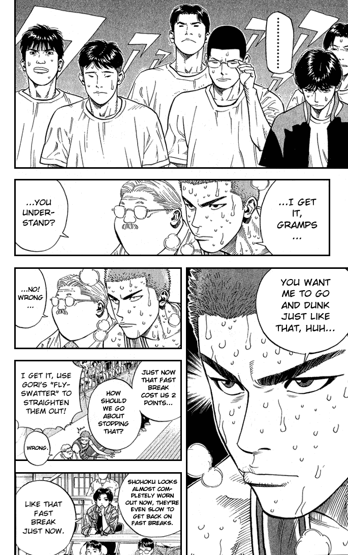 Read Slam Dunk EN Manga Online