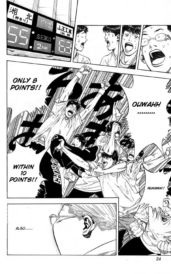 Read Slam Dunk EN Manga Online