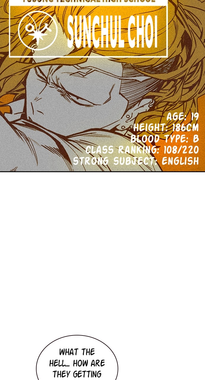 Read Study Group EN Manga Online