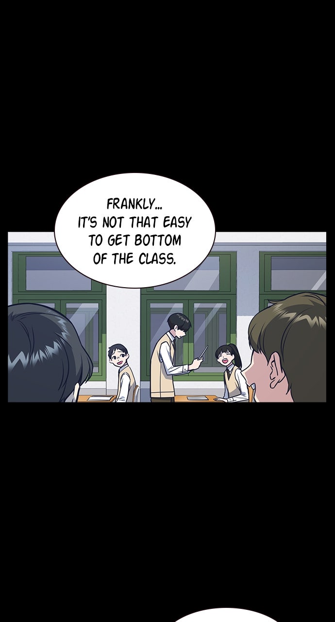 Read Study Group EN Manga Online