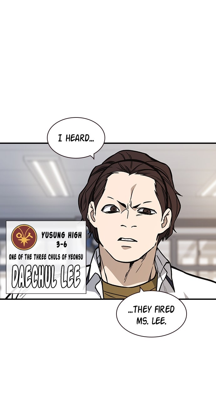 Read Study Group EN Manga Online