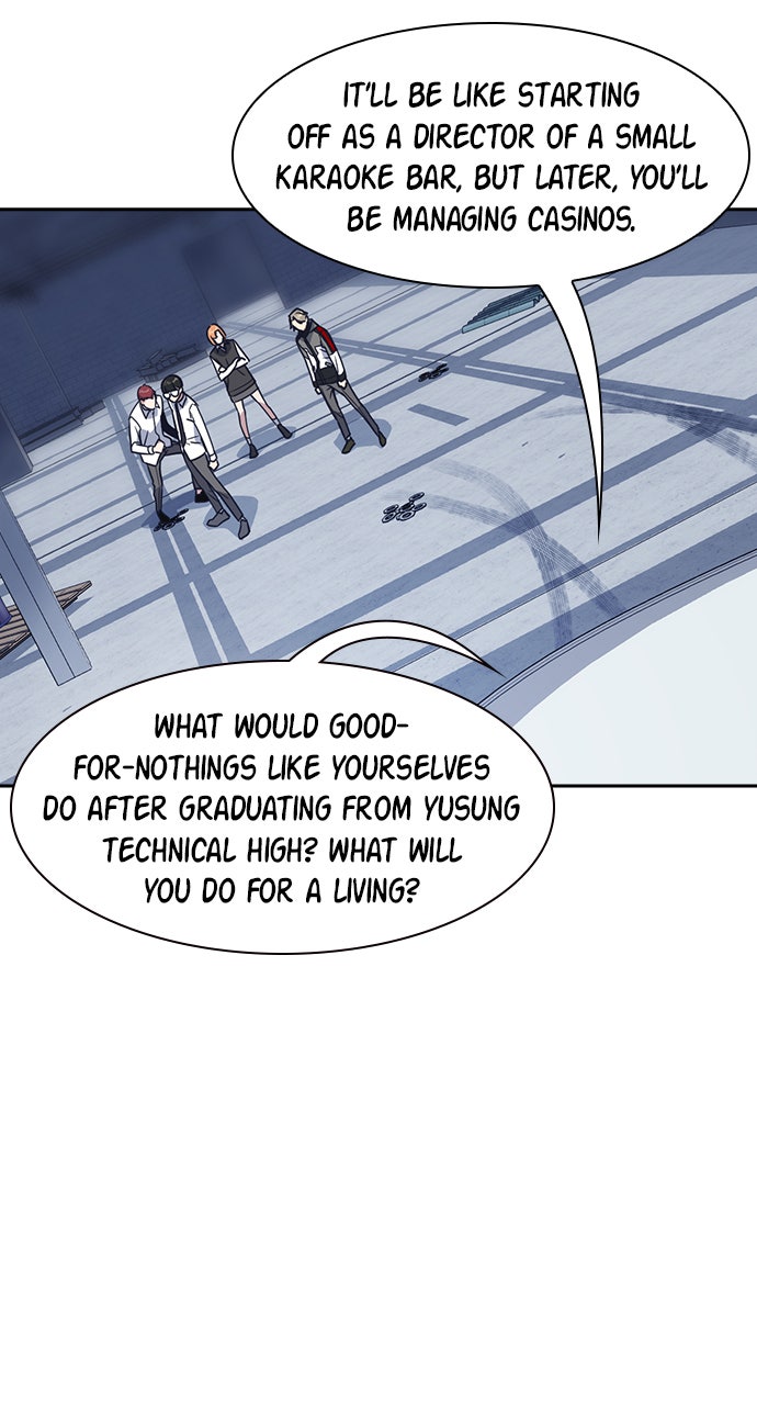 Read Study Group EN Manga Online