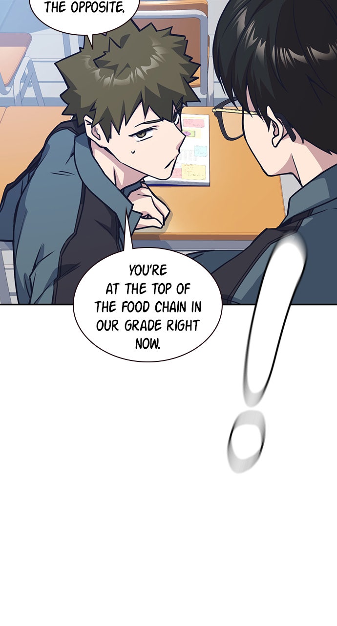 Read Study Group EN Manga Online