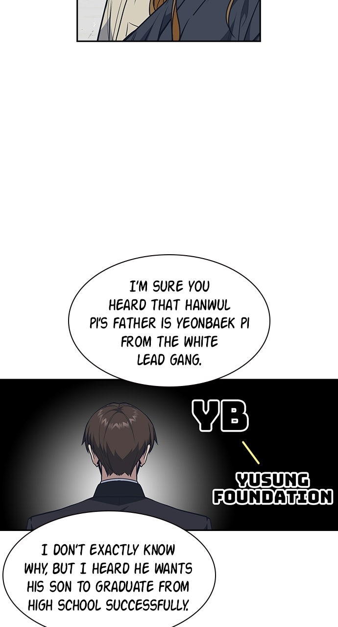 Read Study Group EN Manga Online