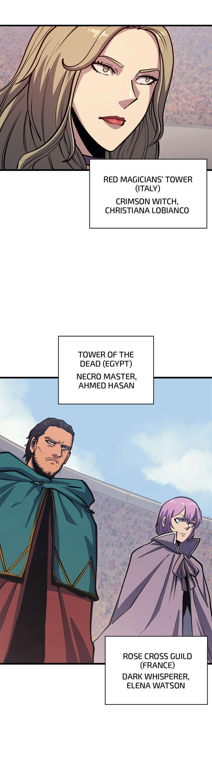 Read The Max Level Returner EN Manga Online