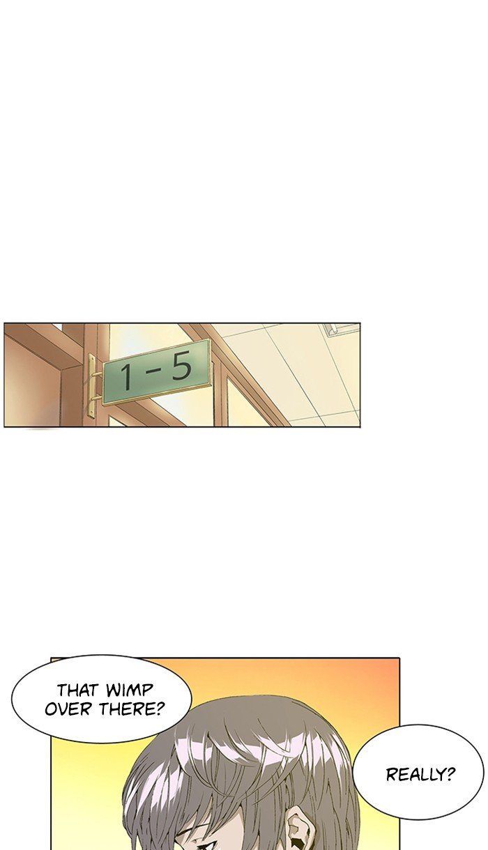 Read Weak Hero EN Manga Online