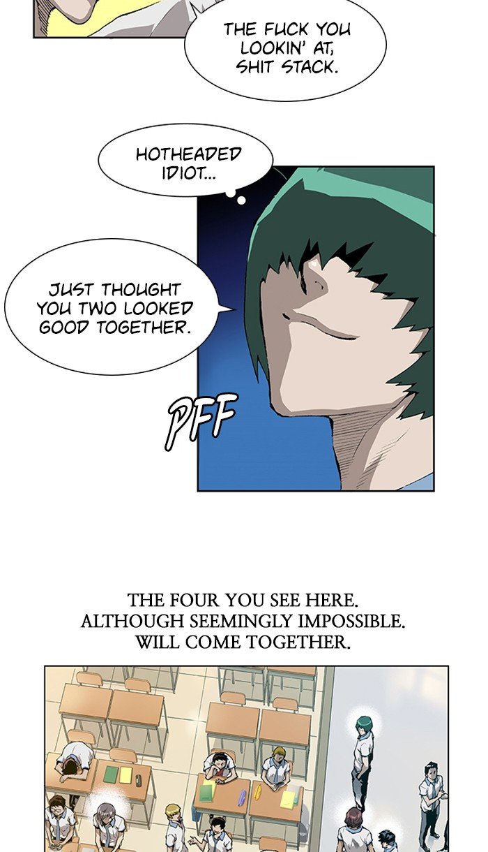 Read Weak Hero EN Manga Online