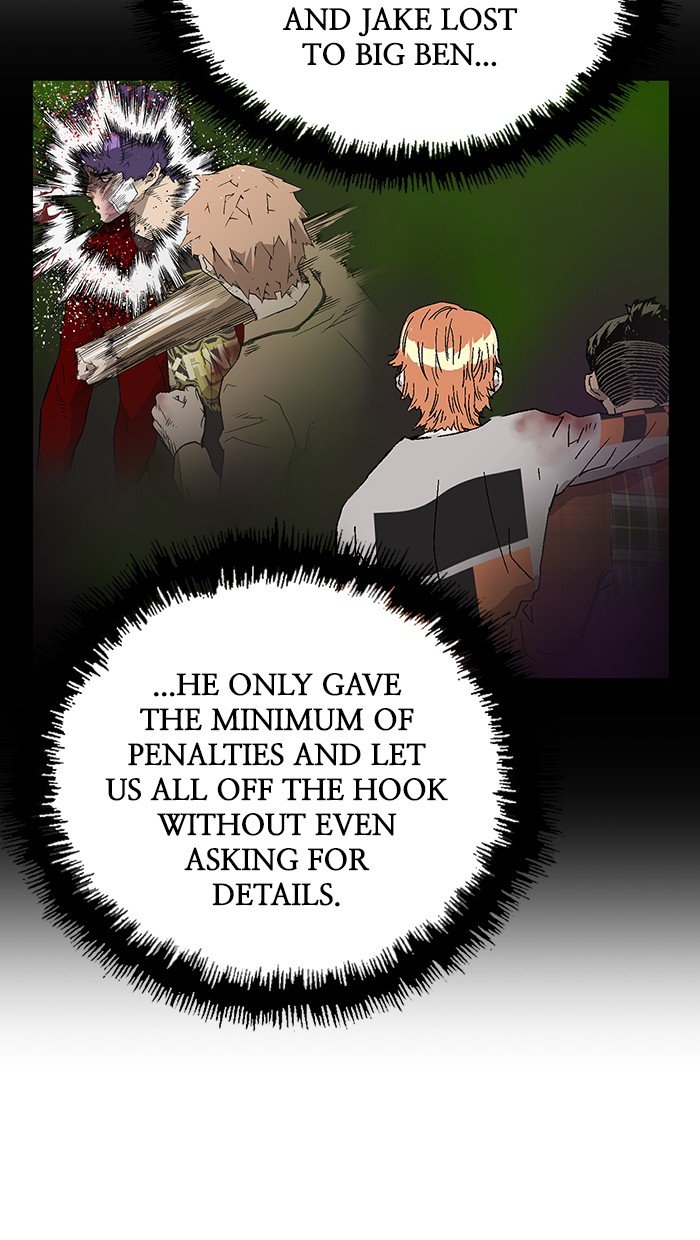 Read Weak Hero EN Manga Online