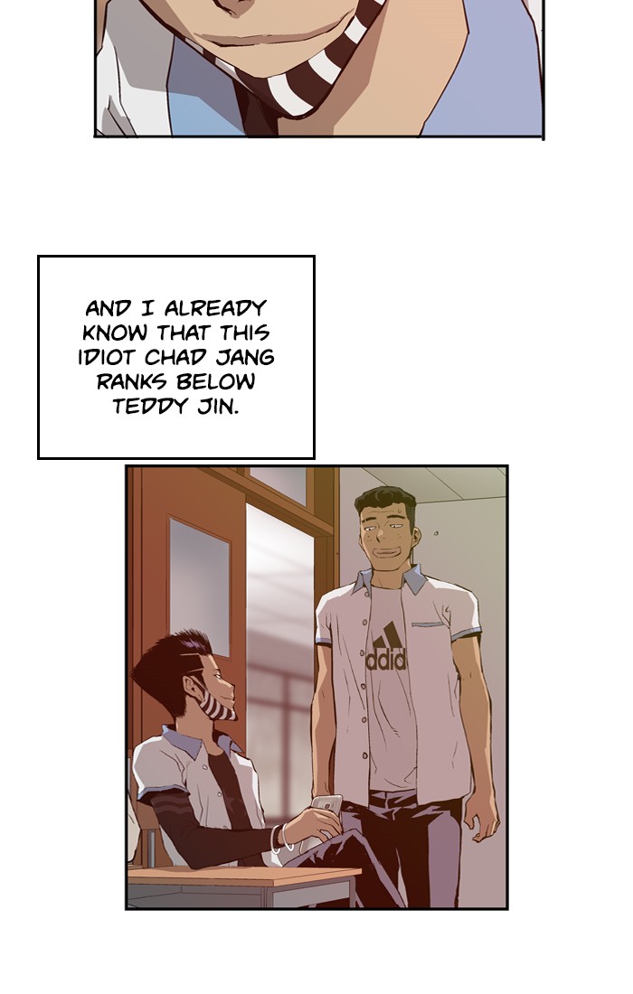 Read Weak Hero EN Manga Online