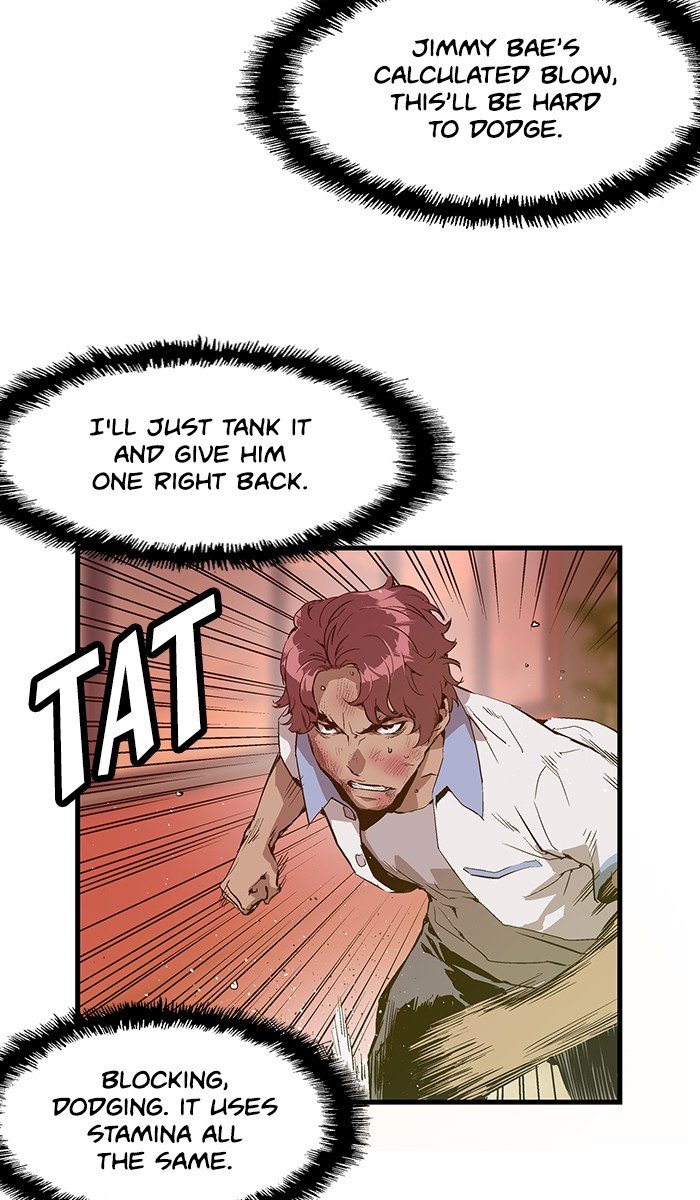 Read Weak Hero EN Manga Online