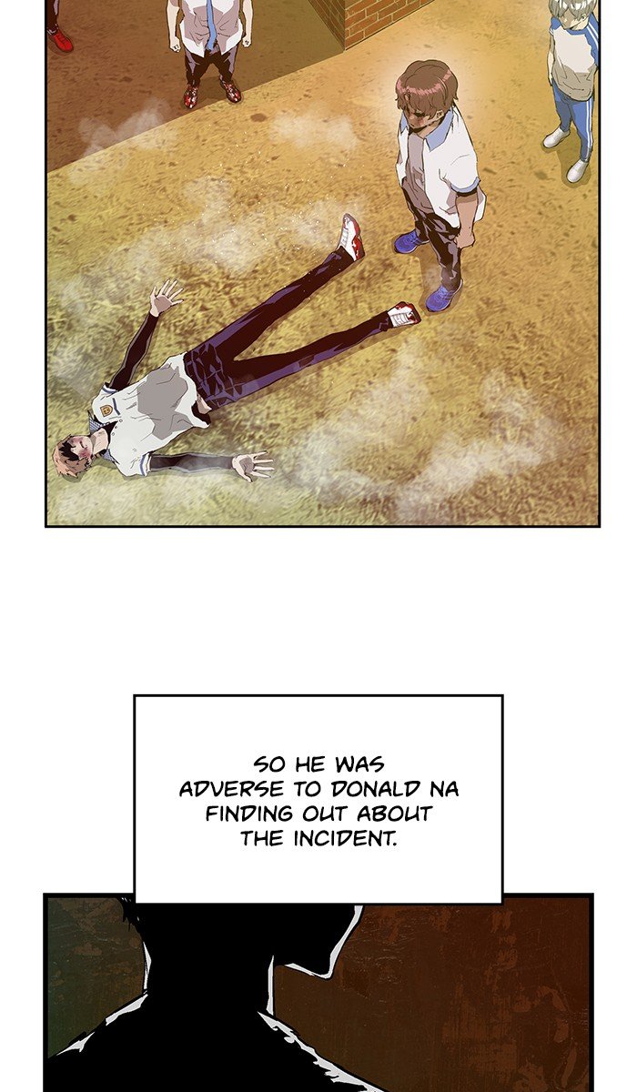 Read Weak Hero EN Manga Online