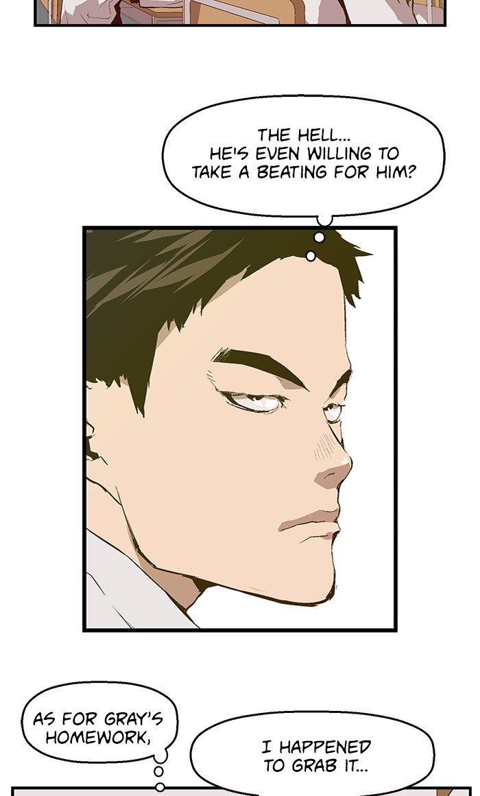 Read Weak Hero EN Manga Online