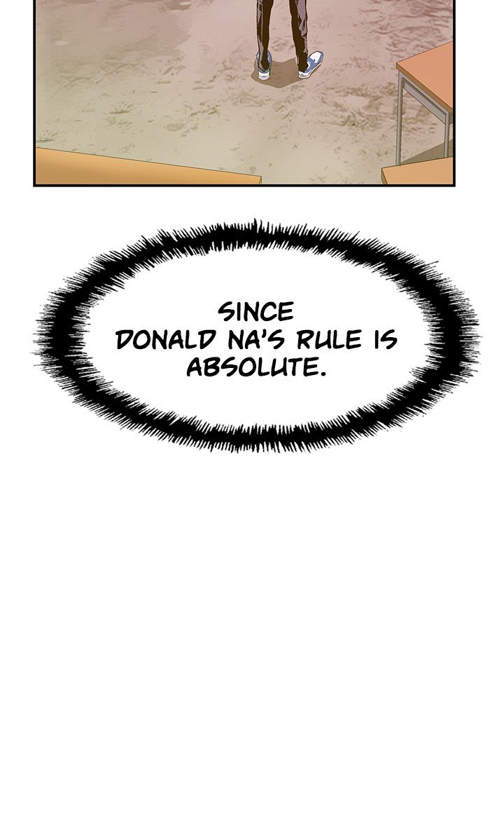 Read Weak Hero EN Manga Online