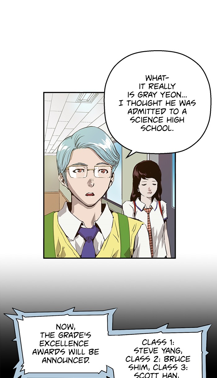 Read Weak Hero EN Manga Online