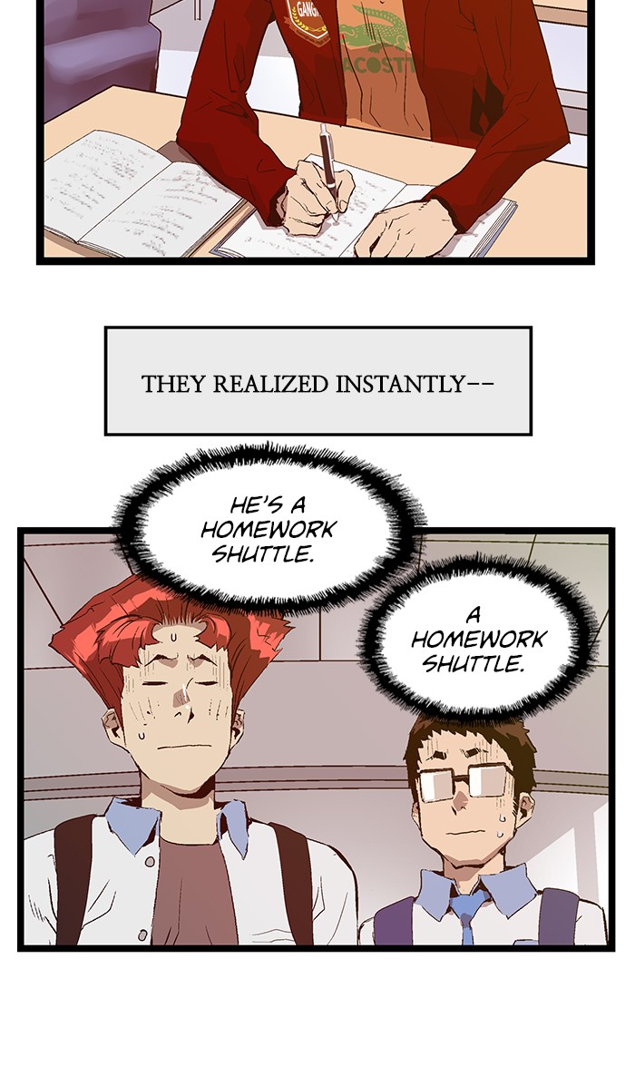 Read Weak Hero EN Manga Online