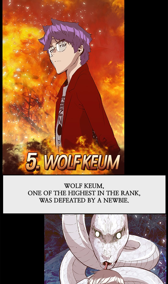 Read Weak Hero EN Manga Online