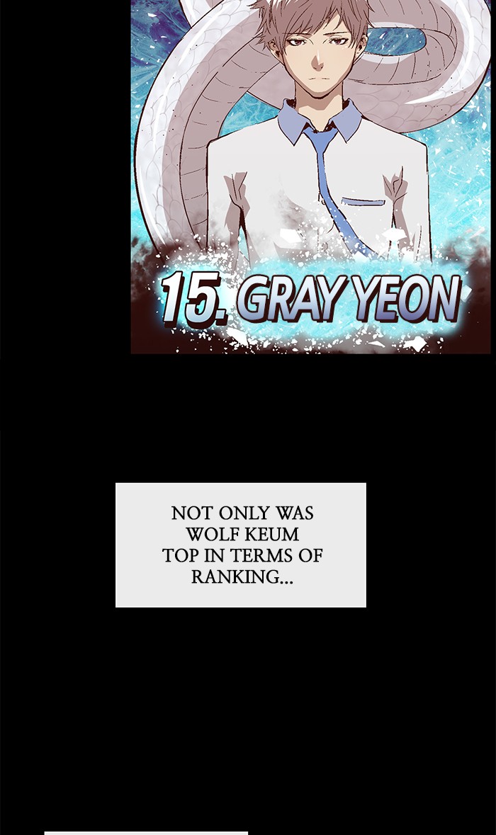 Read Weak Hero EN Manga Online