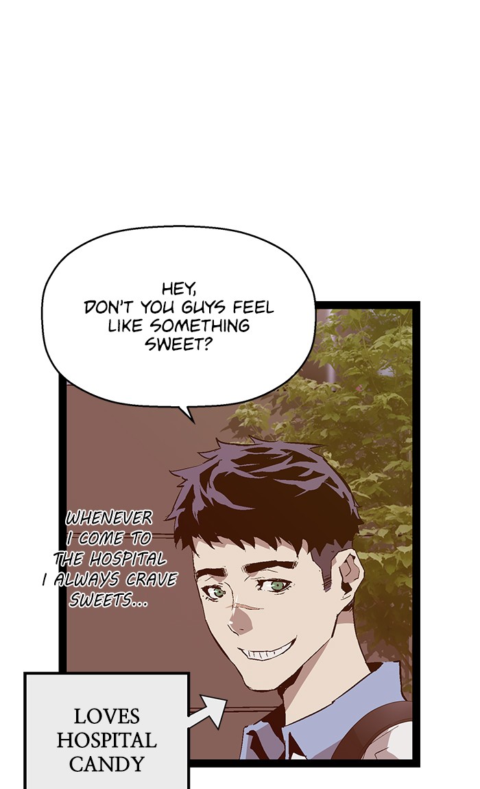 Read Weak Hero EN Manga Online