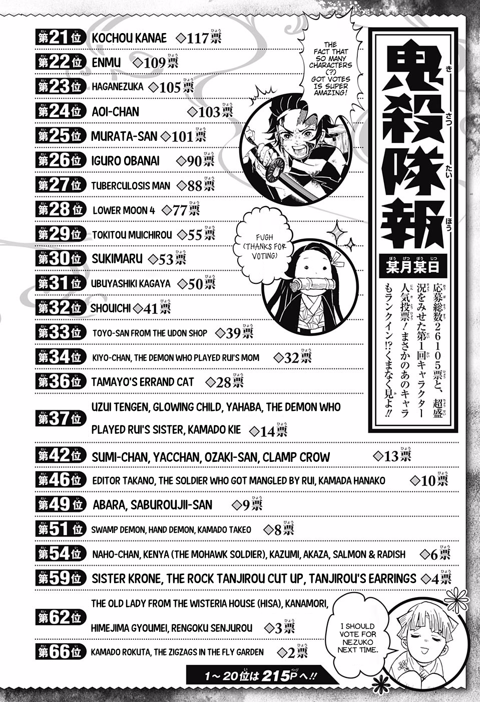 Read Attack on Titan ES Manga Online