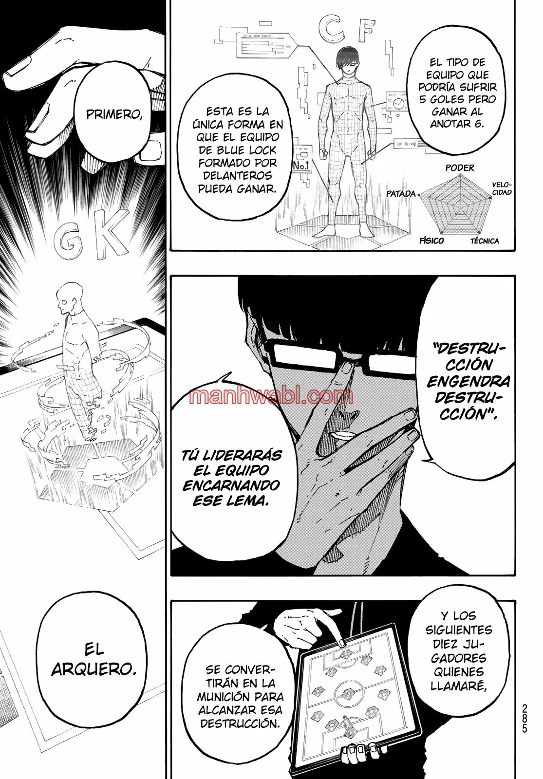 Read Blue Lock ES Manga Online