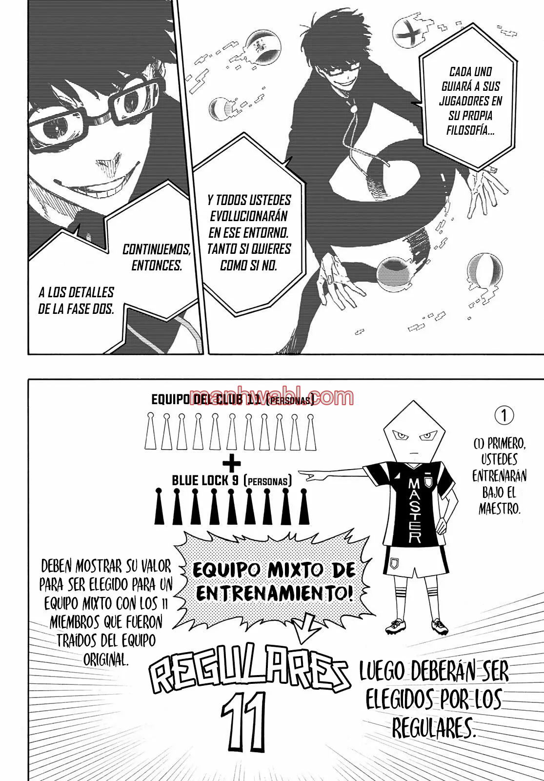Read Blue Lock ES Manga Online