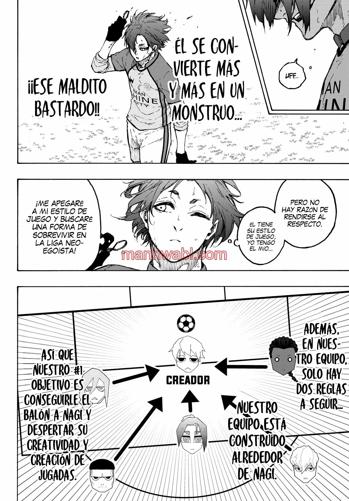 Read Blue Lock ES Manga Online
