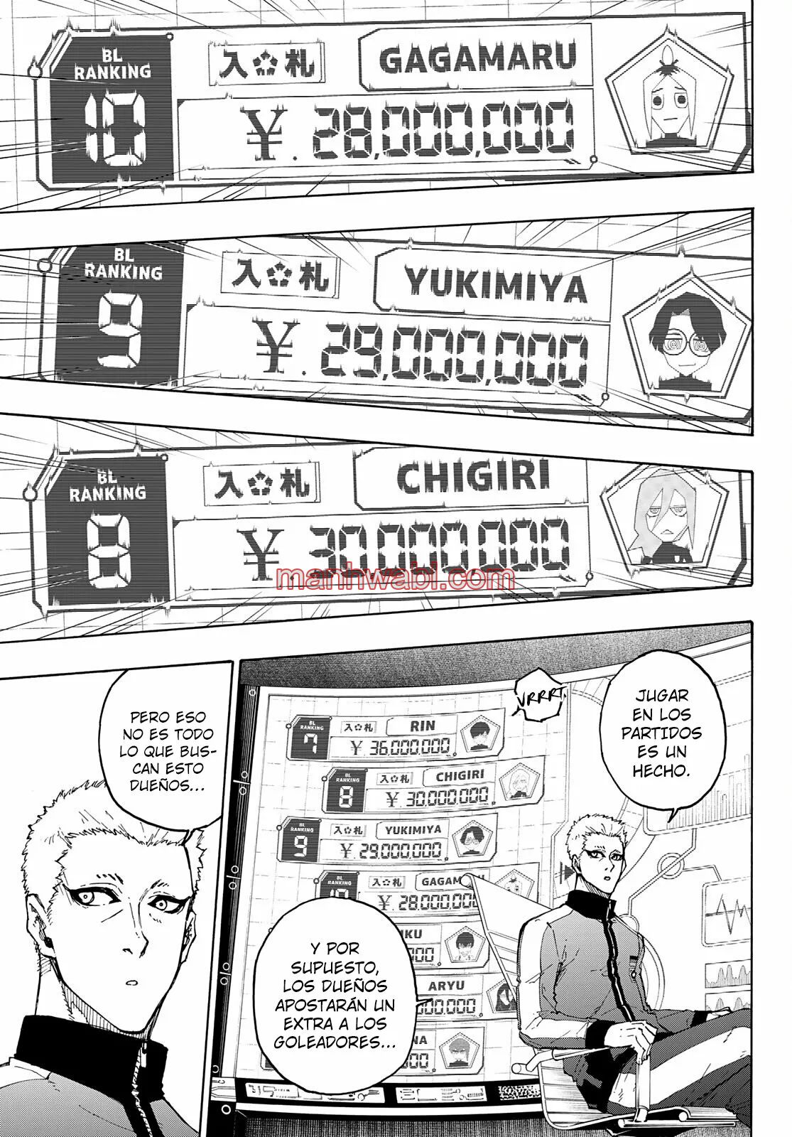 Read Blue Lock ES Manga Online
