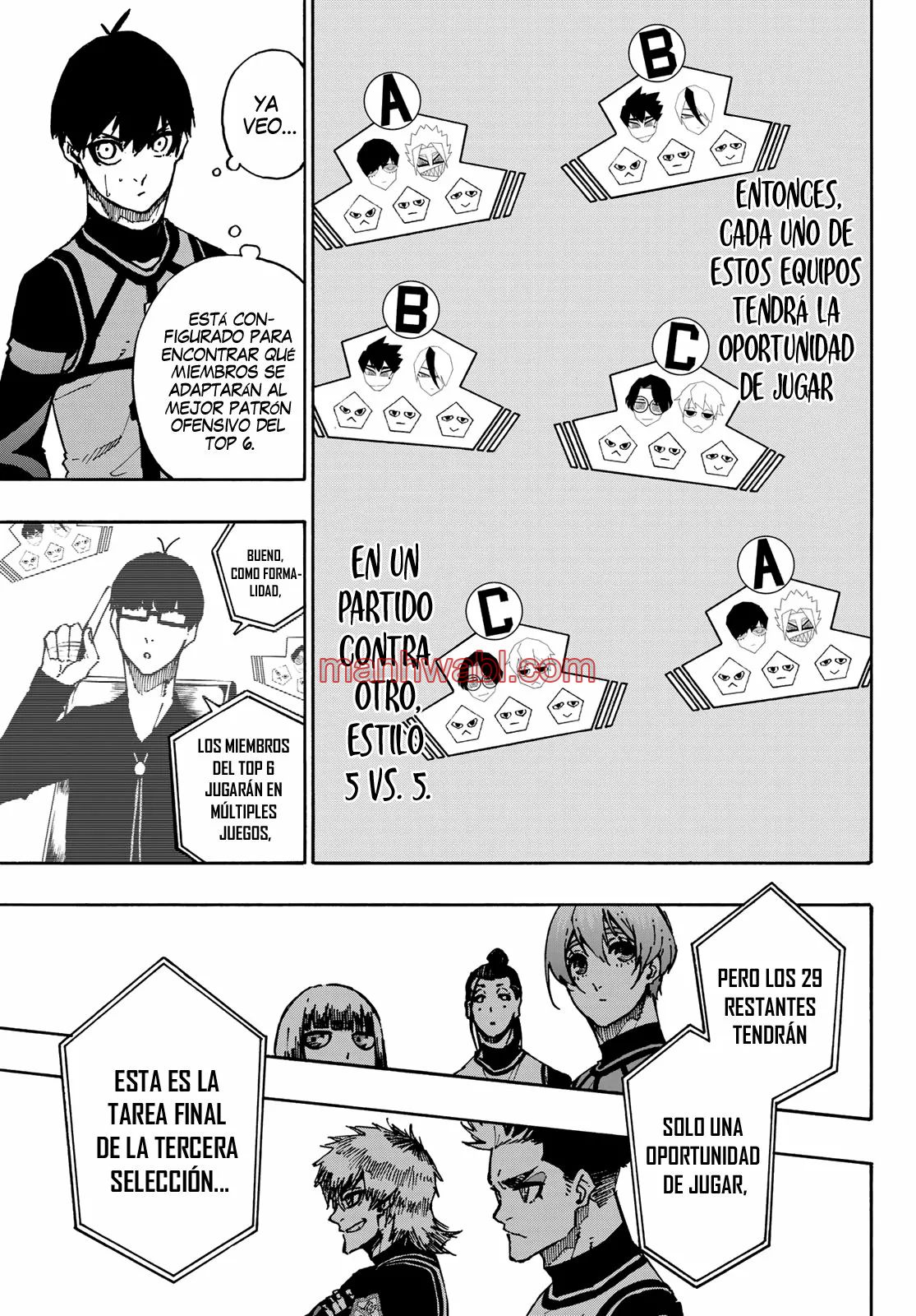Read Blue Lock ES Manga Online