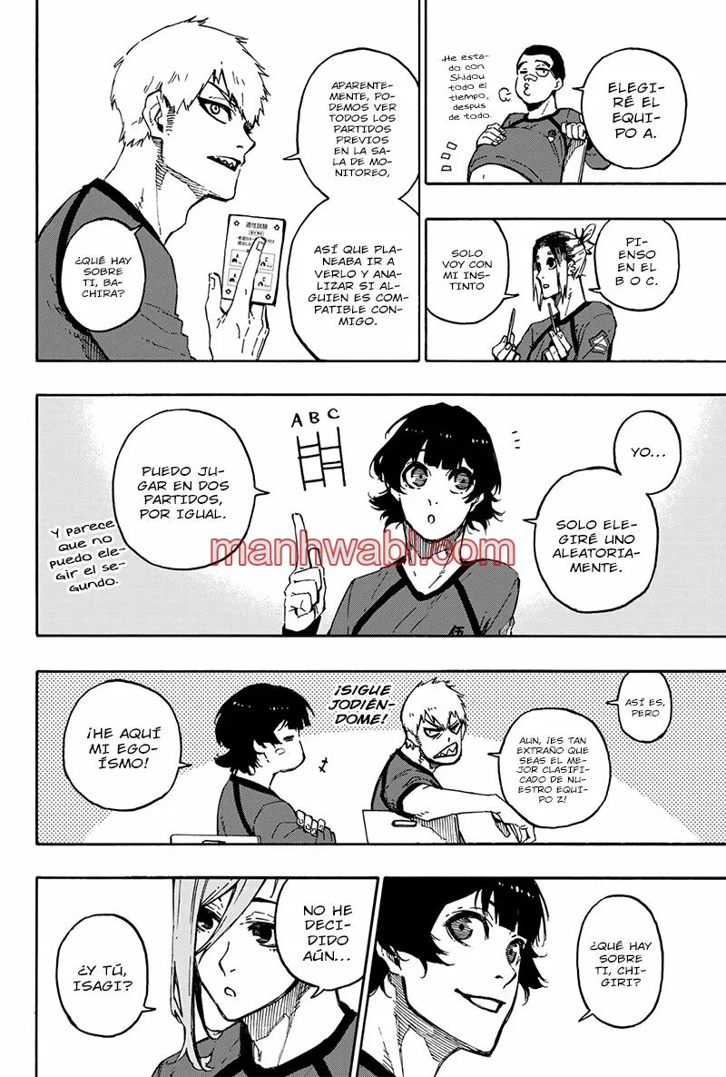 Read Blue Lock ES Manga Online