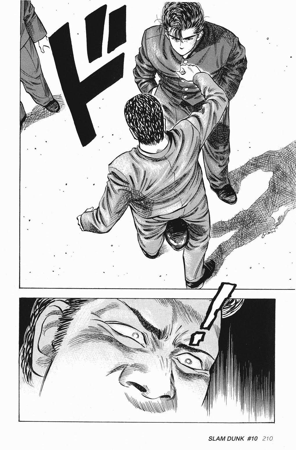 Read Slam Dunk ES Manga Online