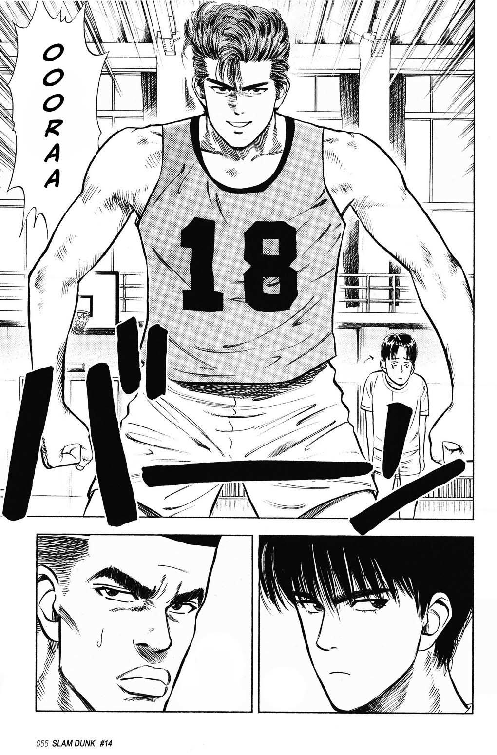 Read Slam Dunk ES Manga Online