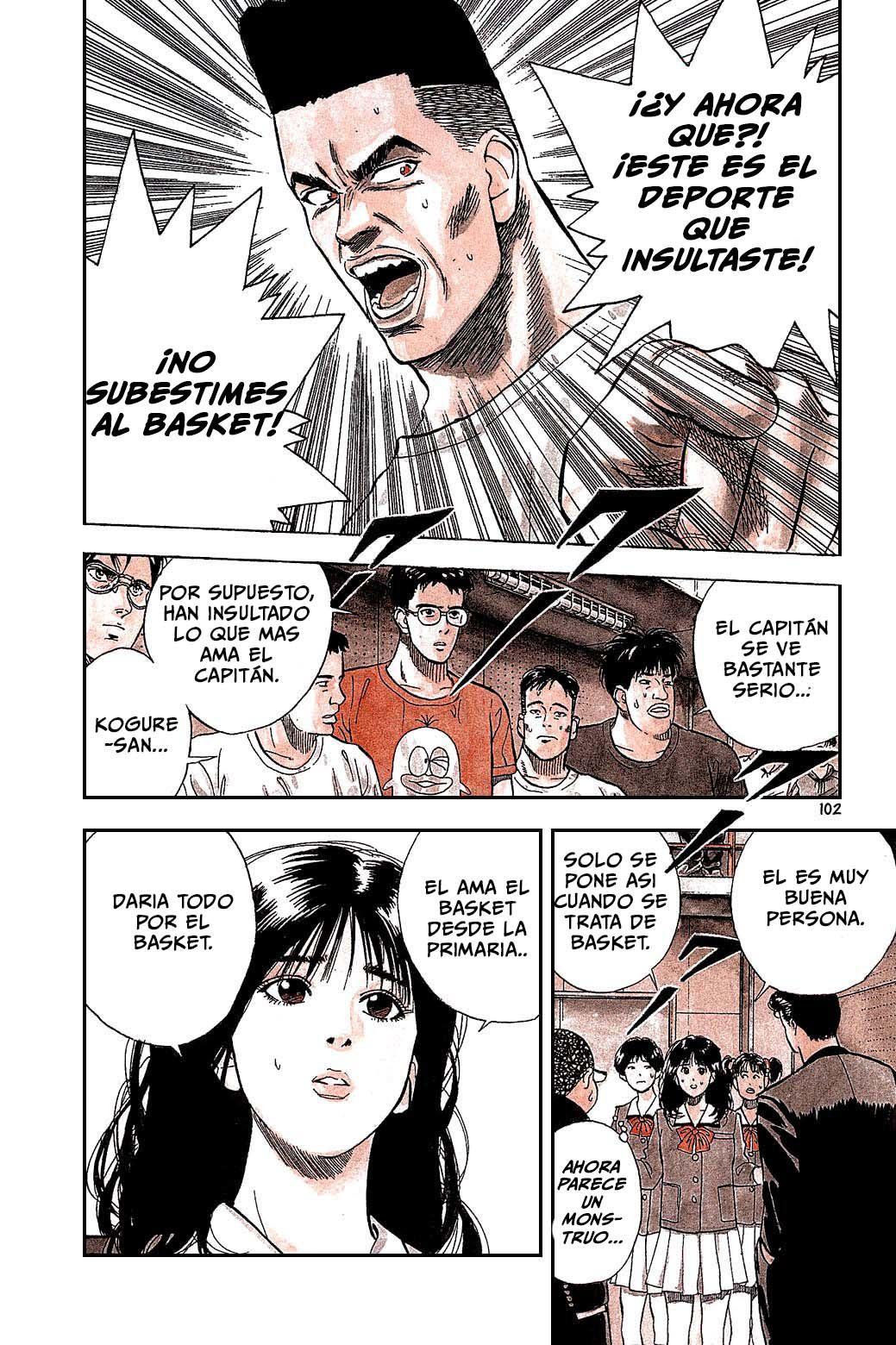 Read Slam Dunk ES Manga Online