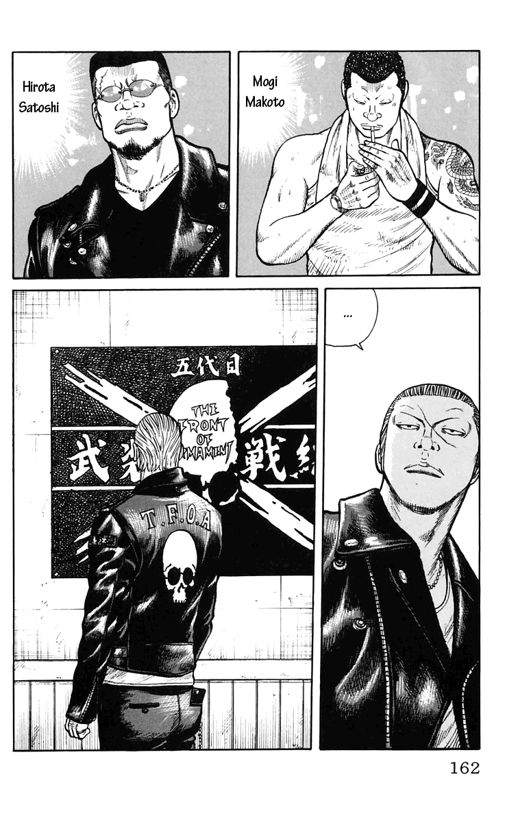 Read WORST FR Manga Online