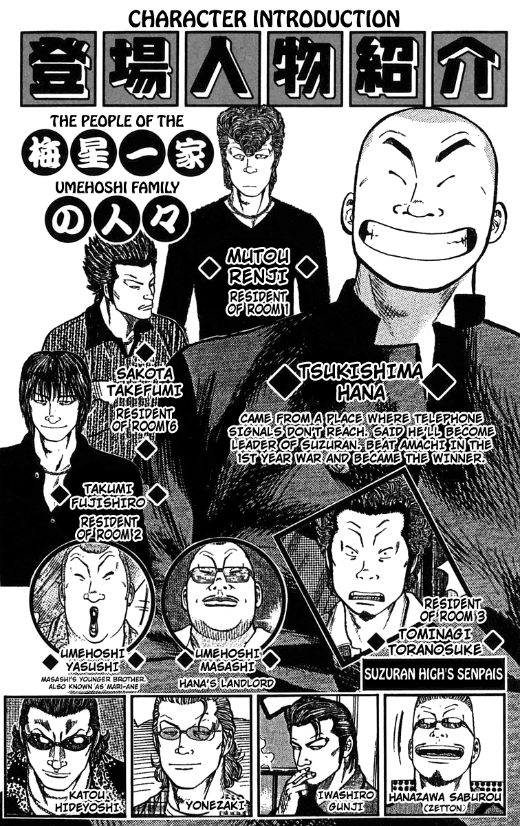 Read WORST FR Manga Online