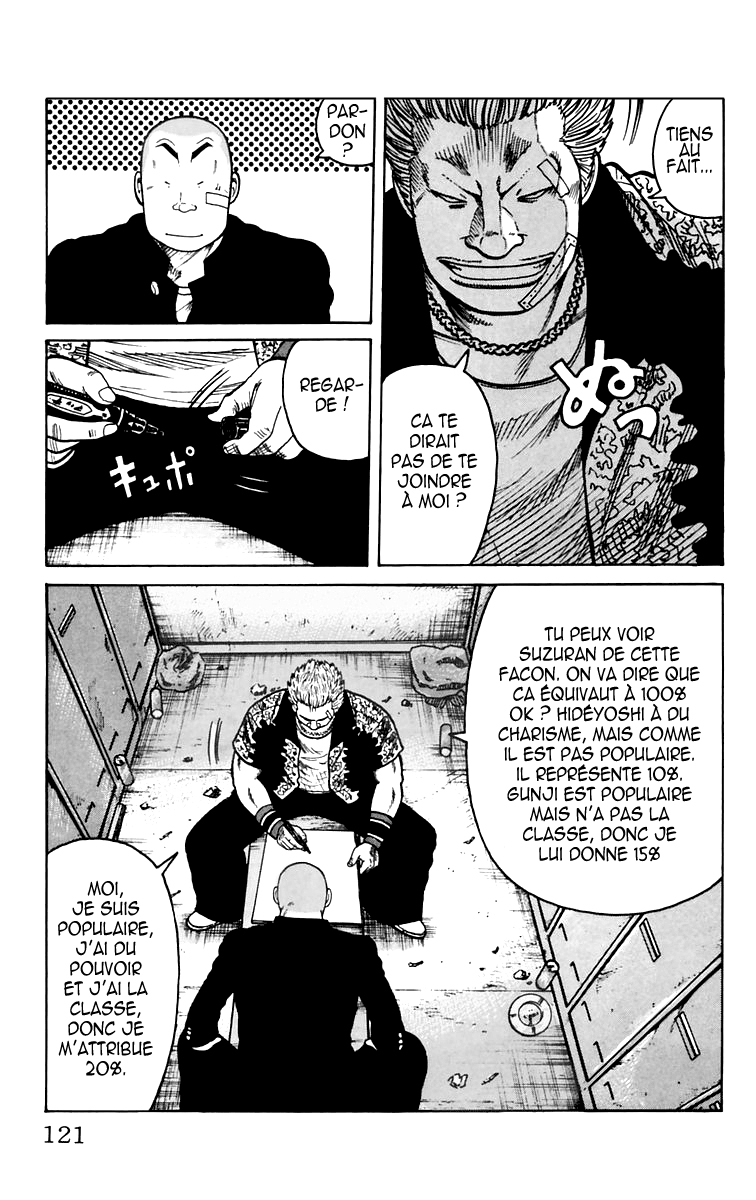 Read WORST FR Manga Online