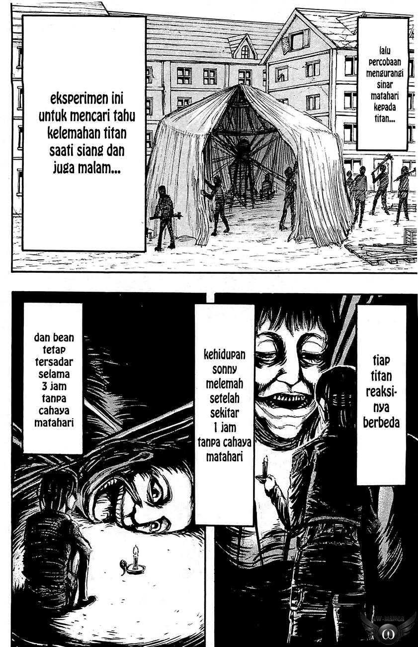 Read Attack on Titan ID Manga Online