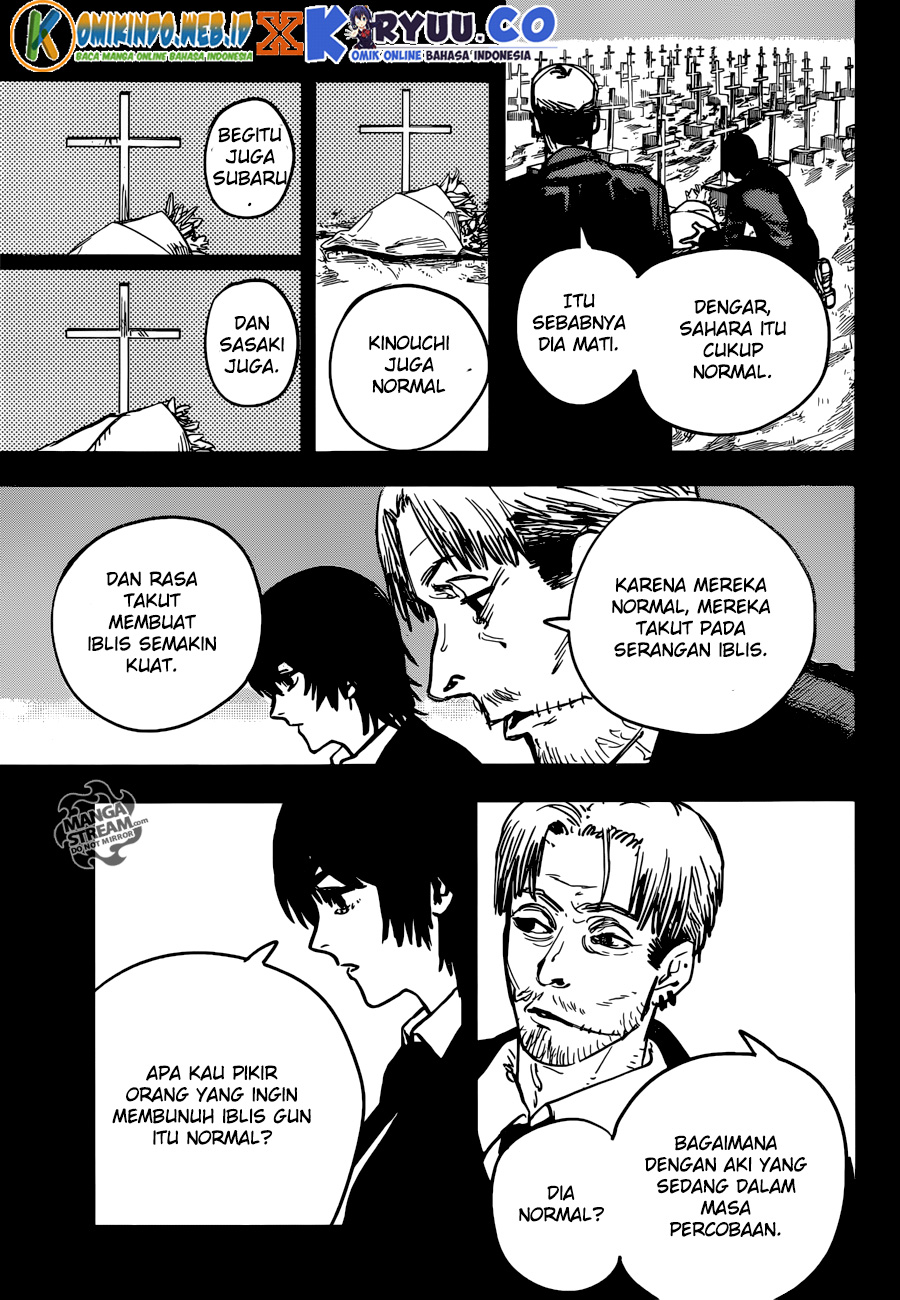 Read Chainsaw man ID Manga Online
