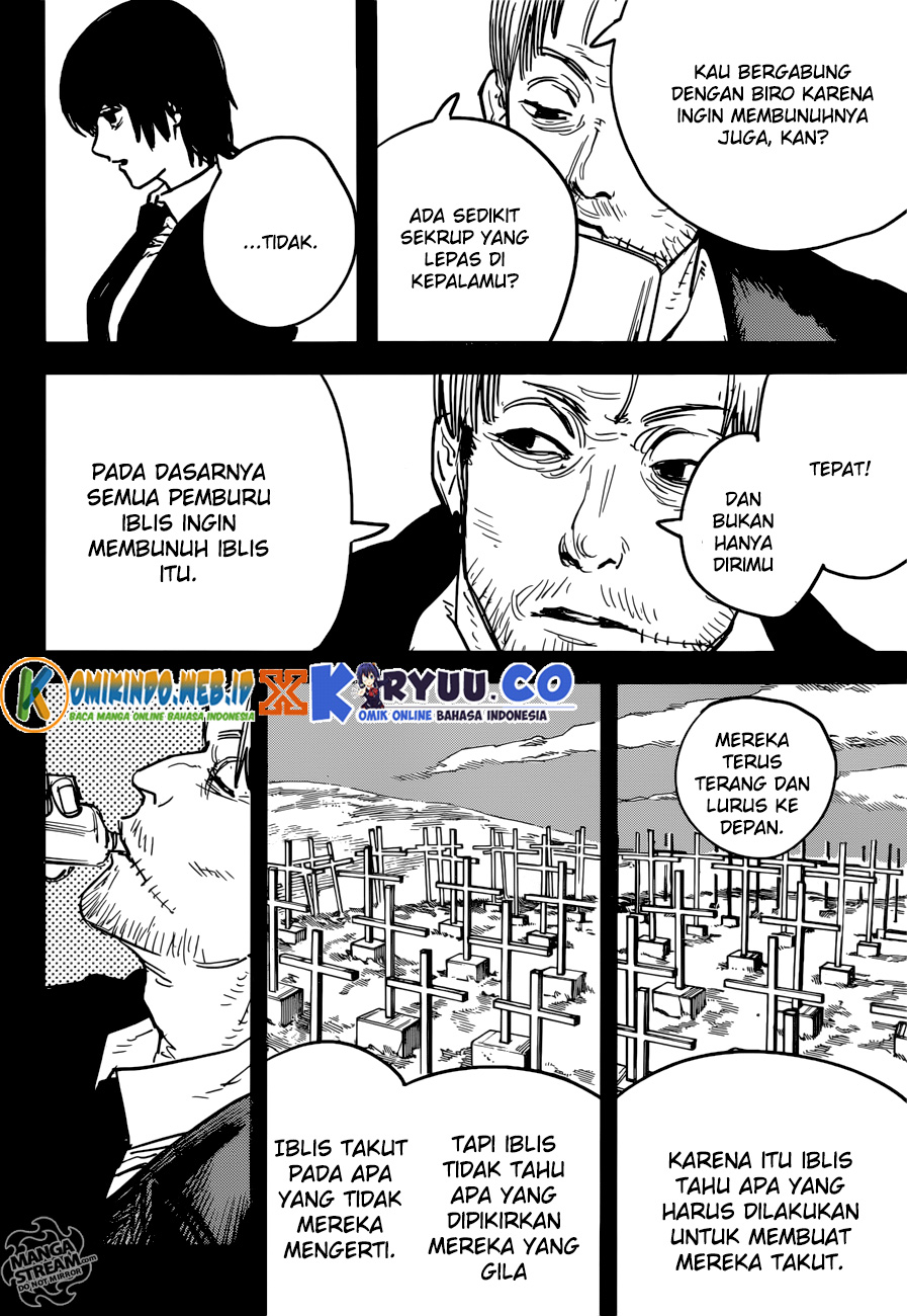 Read Chainsaw man ID Manga Online