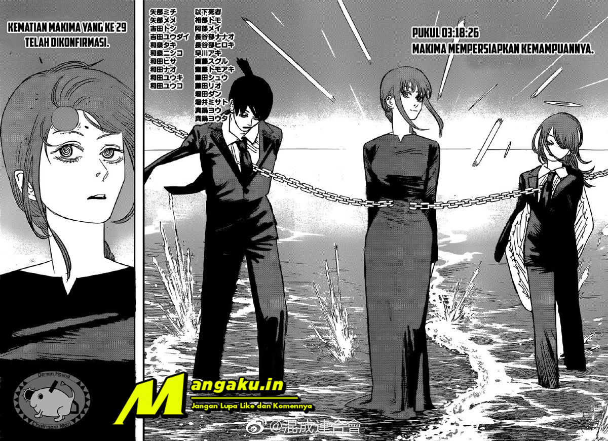 Read Chainsaw man ID Manga Online